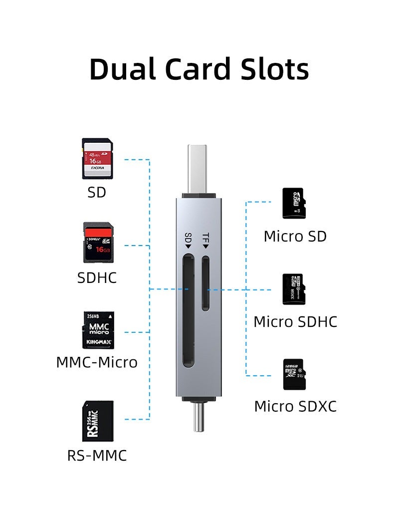 CABLETIME HIGH SPEED USB C AND USB 3.0 TO MICRO SD CARD READER FOR ANDROID IPAD MACBOOK PRO - Image 3